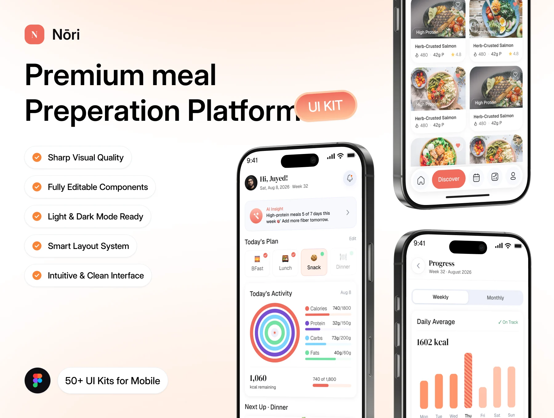 Nori AI Meal Prep Wellness Mobile UI Kit