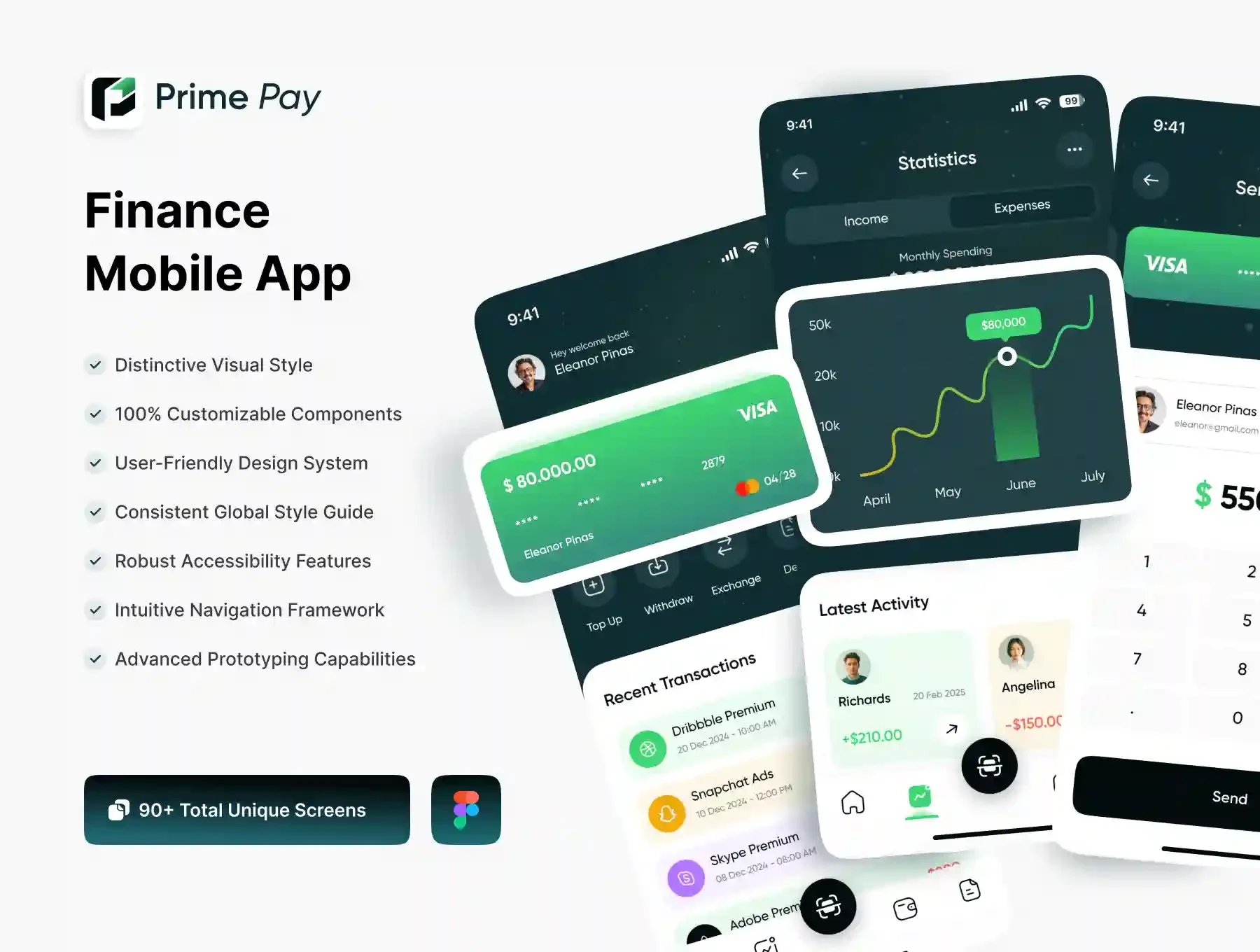 Prime Pay Finance Mobile App — Figma Resources on UI8